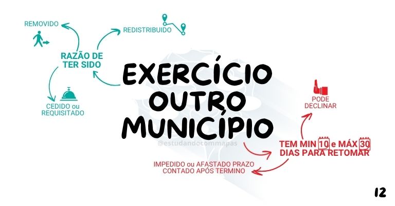 8112 parte 1 (12)