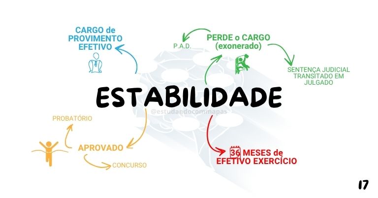 8112 parte 1 (17)