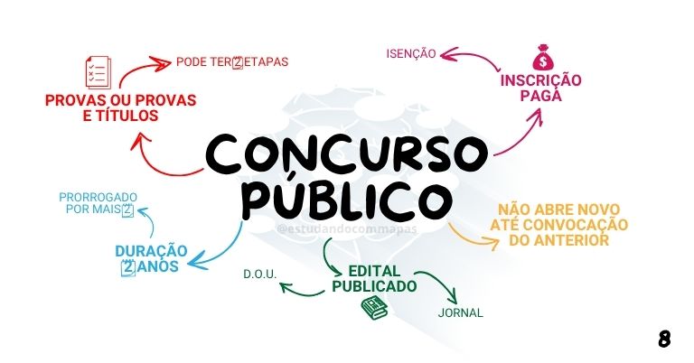 8112 parte 1 (8)